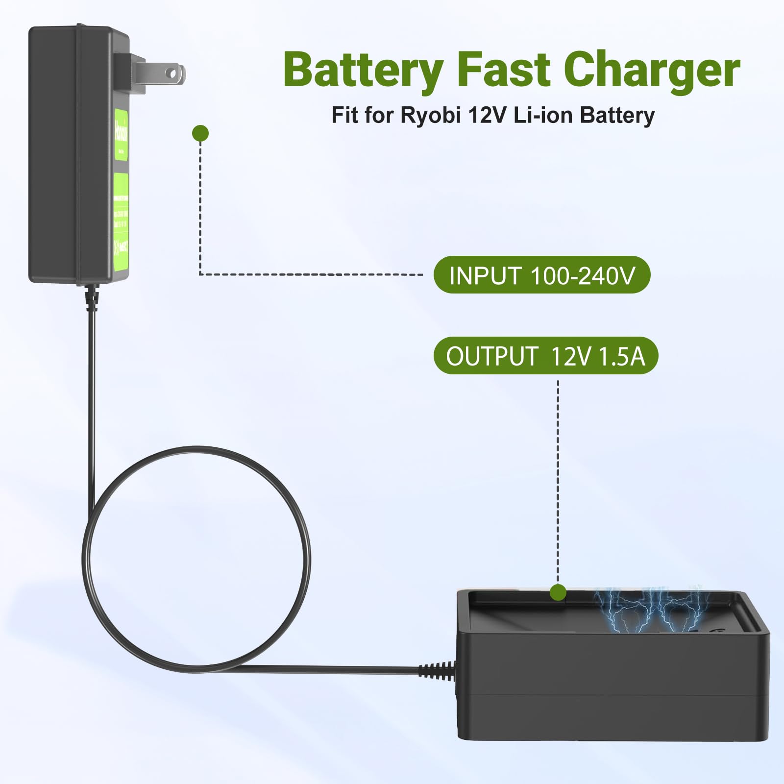 Hanaix 12V charger side profile highlighting slim form for pocket carrying