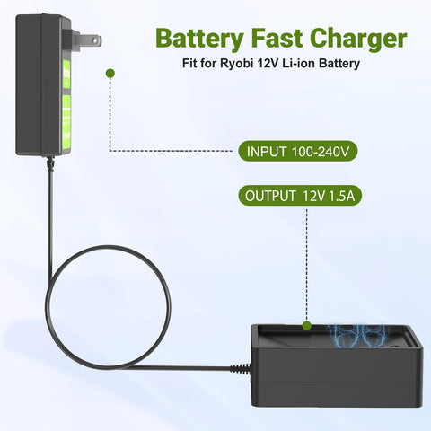 Hanaix 12V charger side profile highlighting slim form for pocket carrying