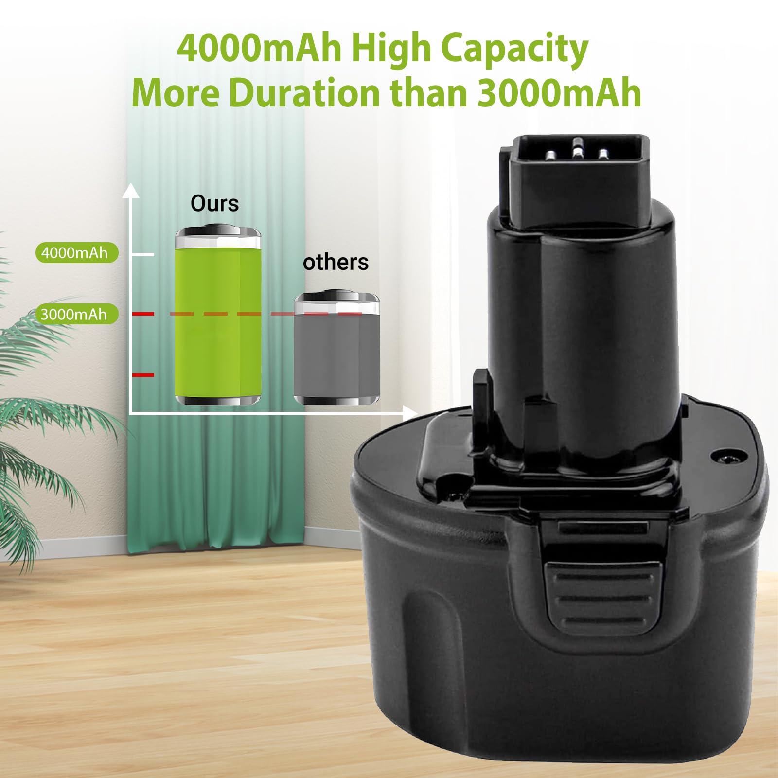 CE, FCC, and RoHS certified Hanaix battery label
