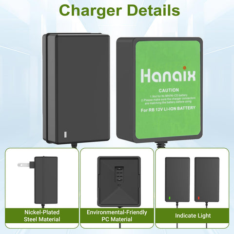 Hanaix charger CE, FCC and RoHS certified for safe use
