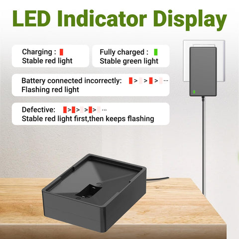 Hanaix 12V charger compact, lightweight design fits in a pocket