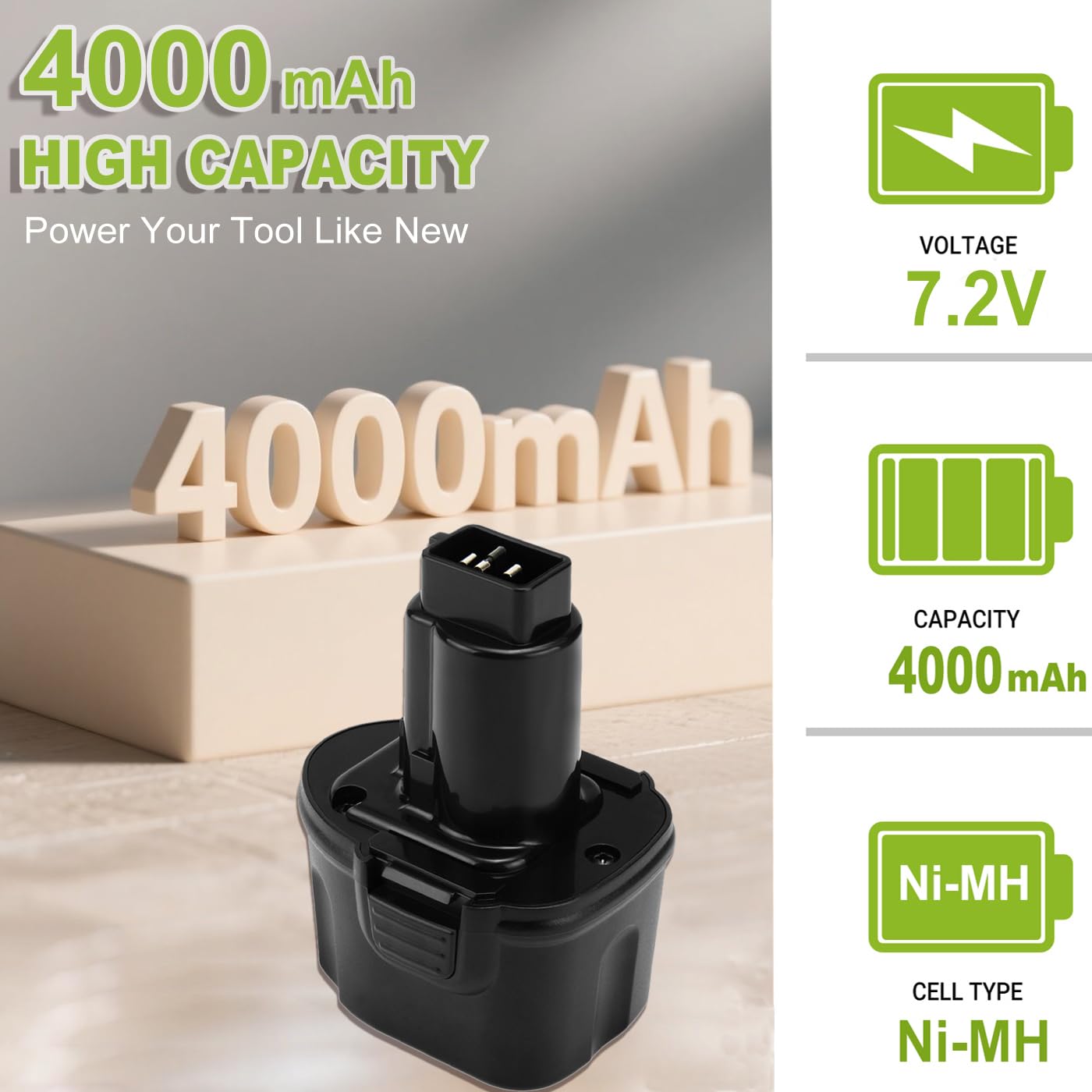 Hanaix battery shown as compatible with Dewalt 7.2V DW920K series