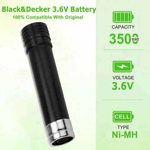 Hanaix battery safety tested for overcharge and discharge protection.