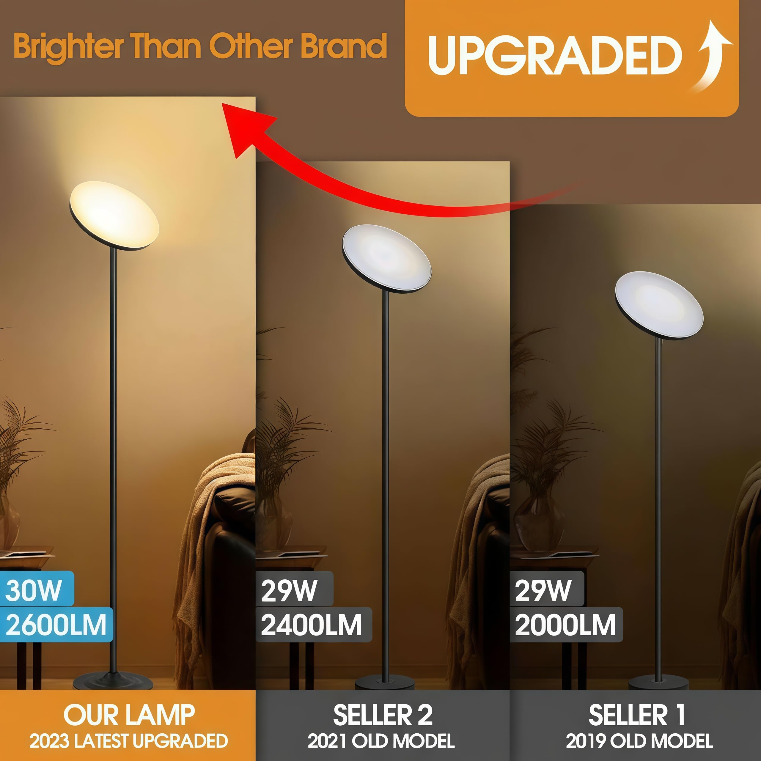 Hanaking Floor Lamp remote control for easy wireless operation