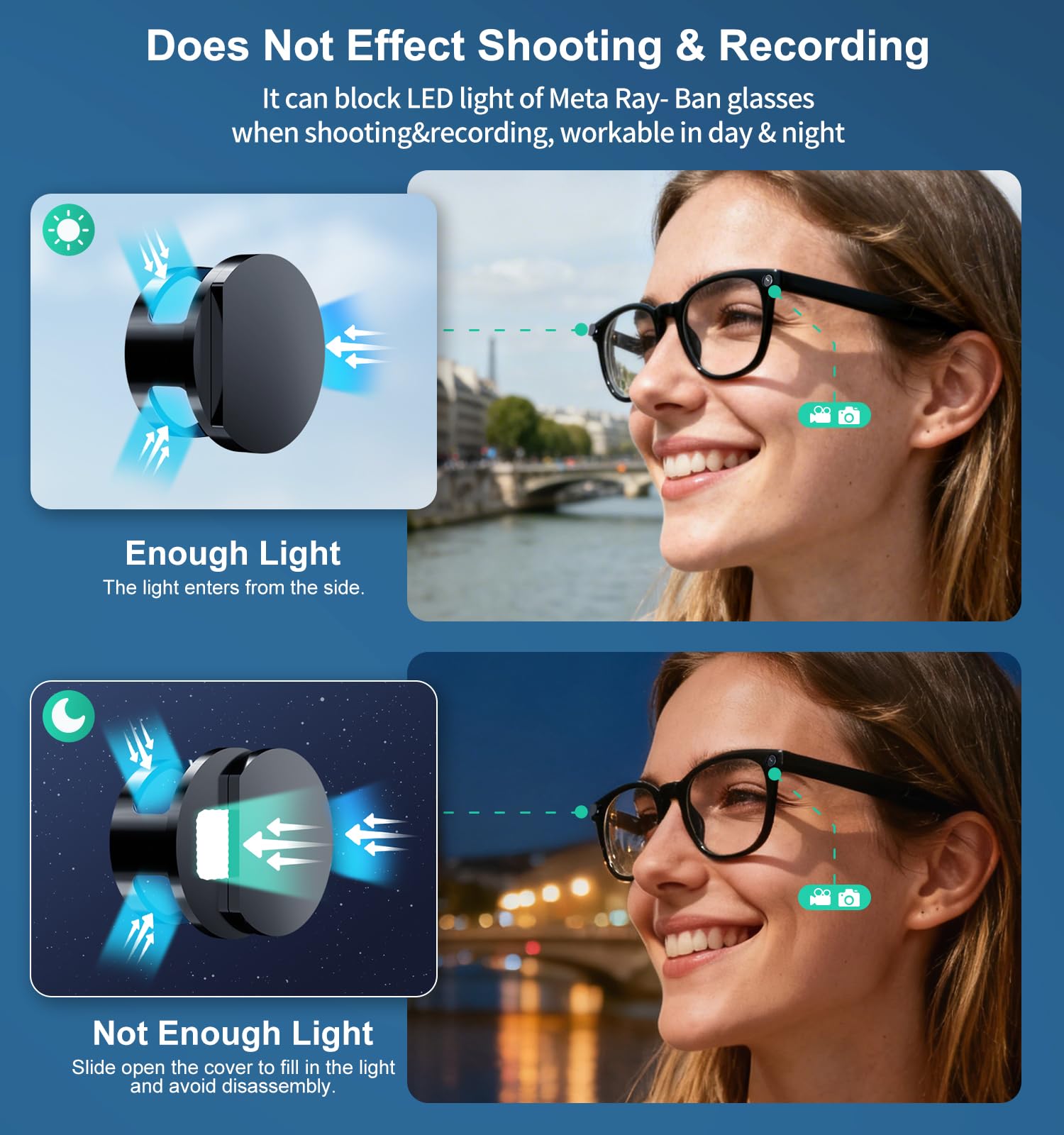 Invisible profile preserves glasses look while blocking front LED during recording