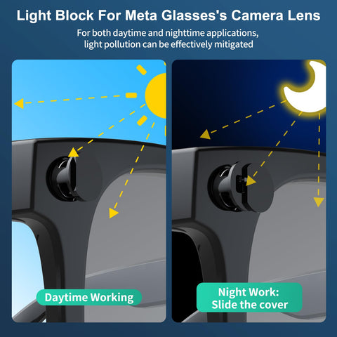 HanCenDa LED blocker on Ray-Ban Meta Skyler front—blocks LED glare during recording