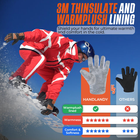 HANDLANDY gloves feature 3M Thinsulate insulation for warmth in freezing outdoor work.