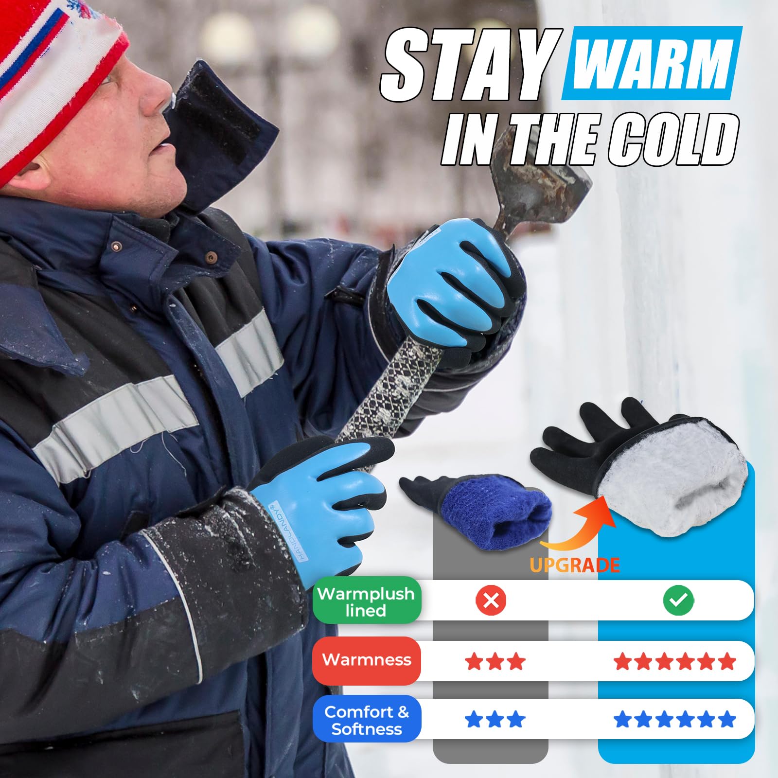 HANDLANDY gloves feature a grippy surface for wet conditions, helping handle boxes securely.