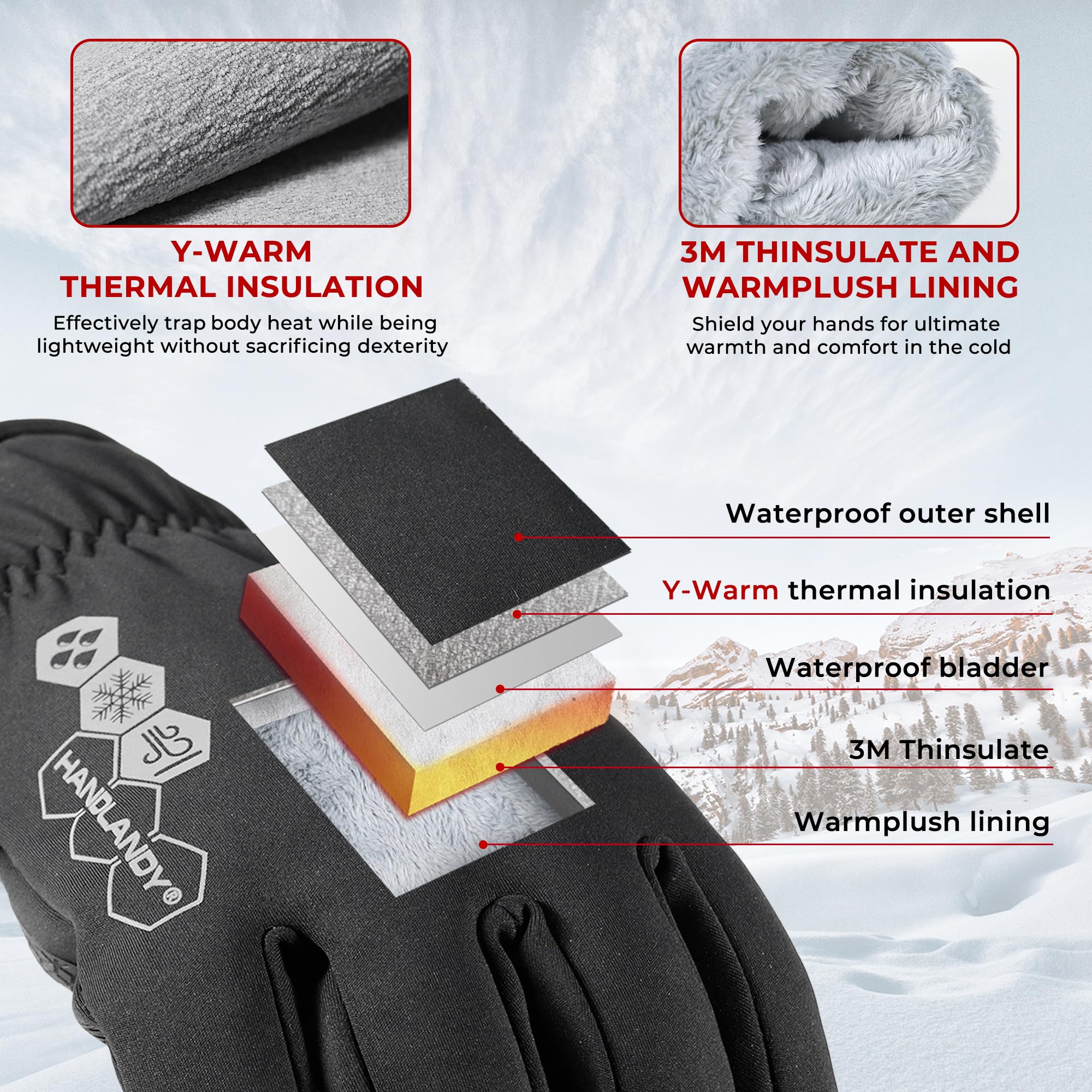 HANDLANDY gloves with non-slip PU leather palm ensure a secure grip.