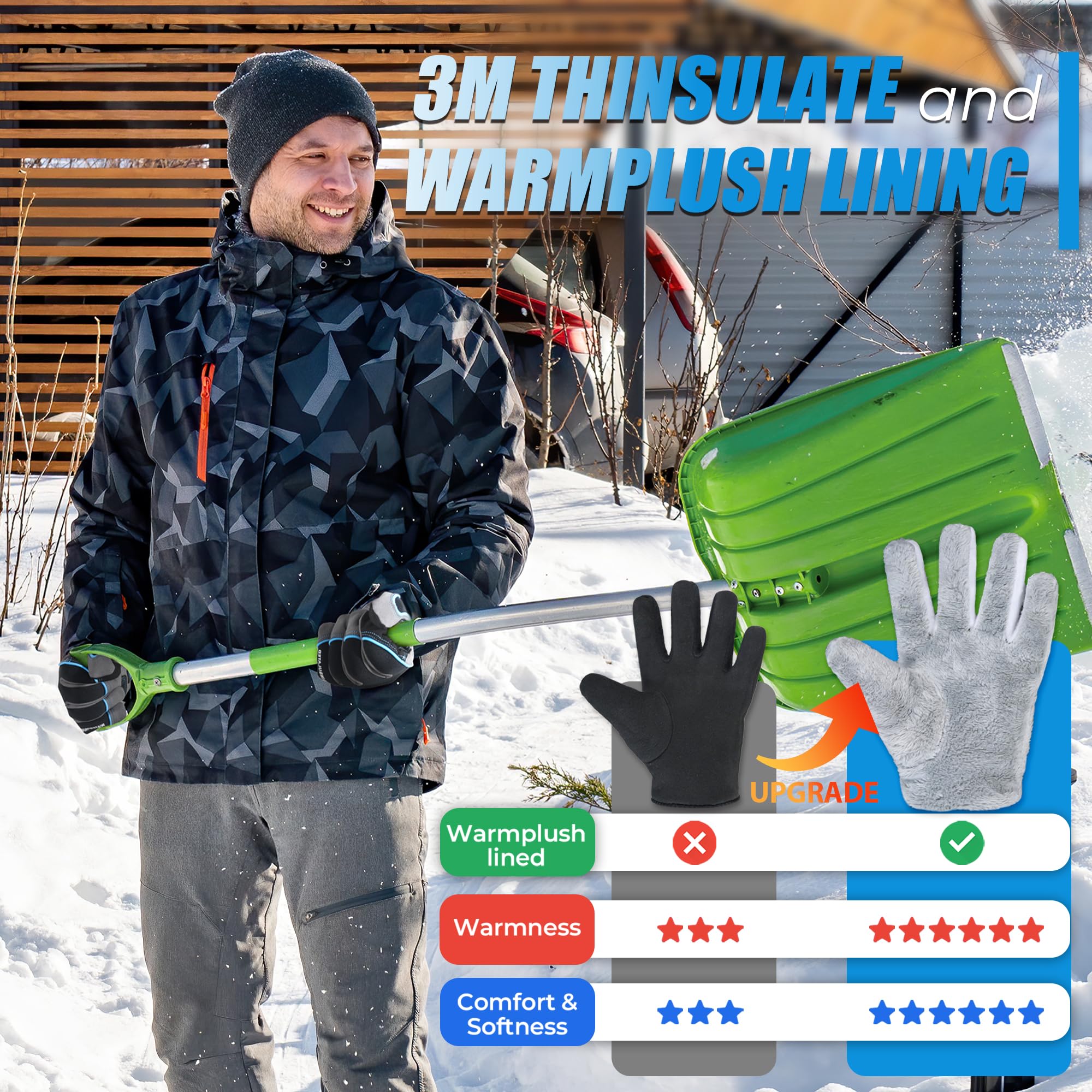 HANDLANDY gloves with reinforced anti-slip palm for a secure grip on tools.