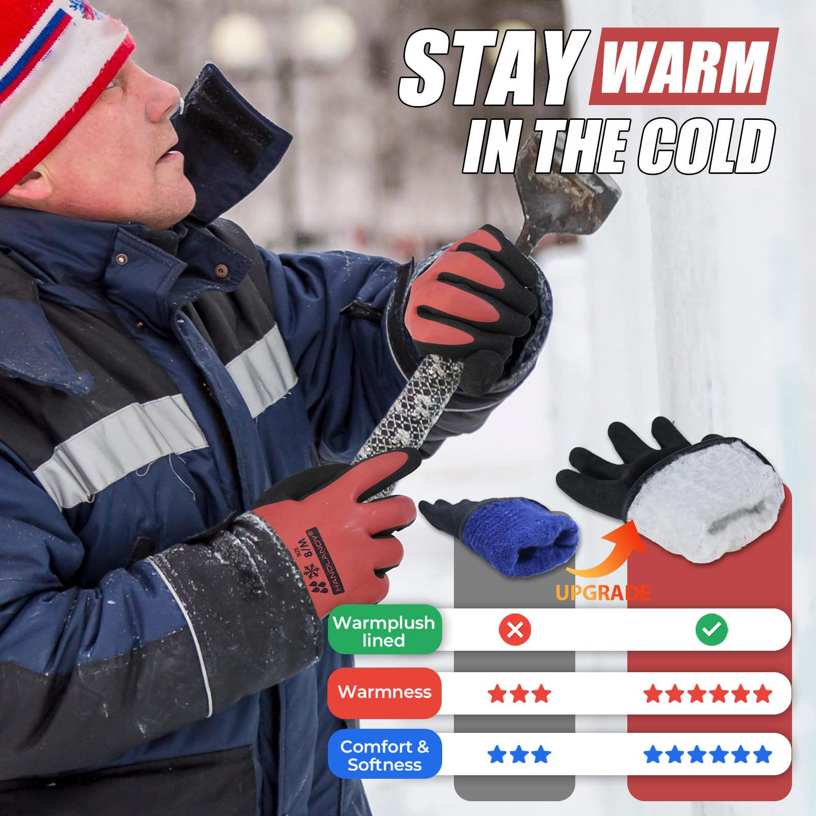 HANDLANDY versatile for shoveling snow, gardening, or DIY in winter.