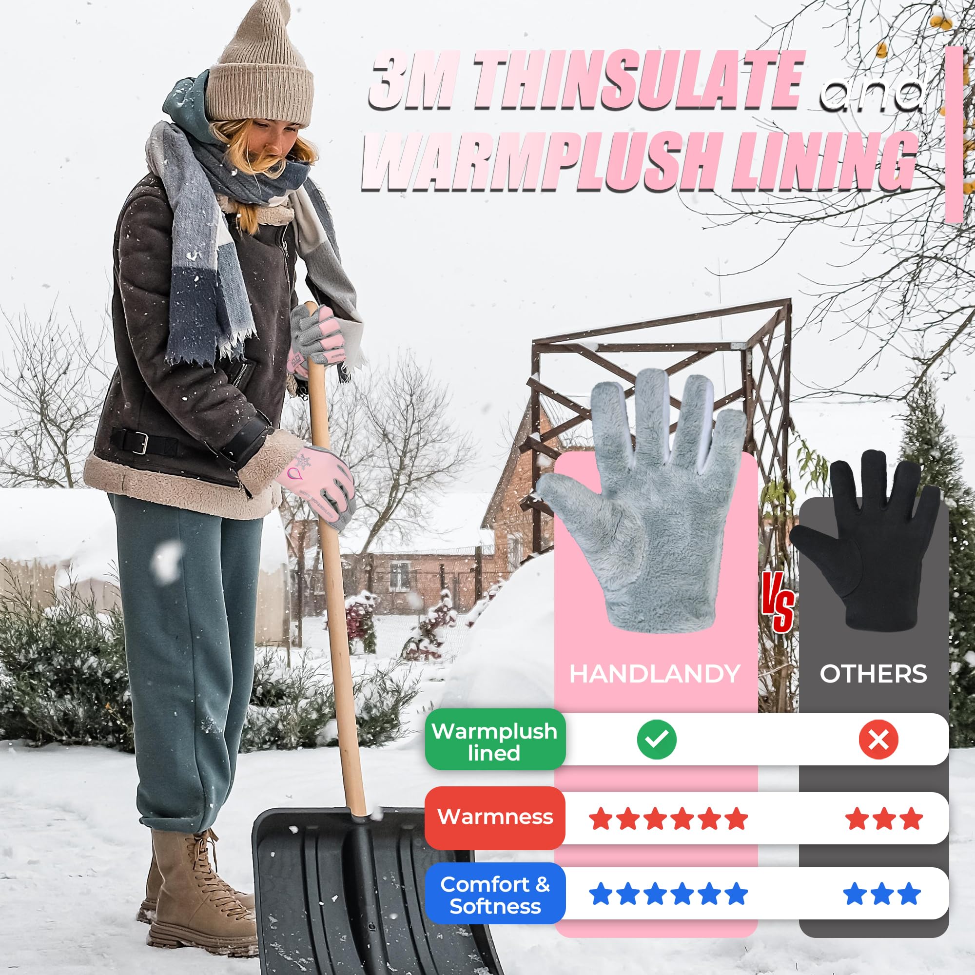HANDLANDY gloves with touch-screen thumbs and index fingers enable phone use outdoors.