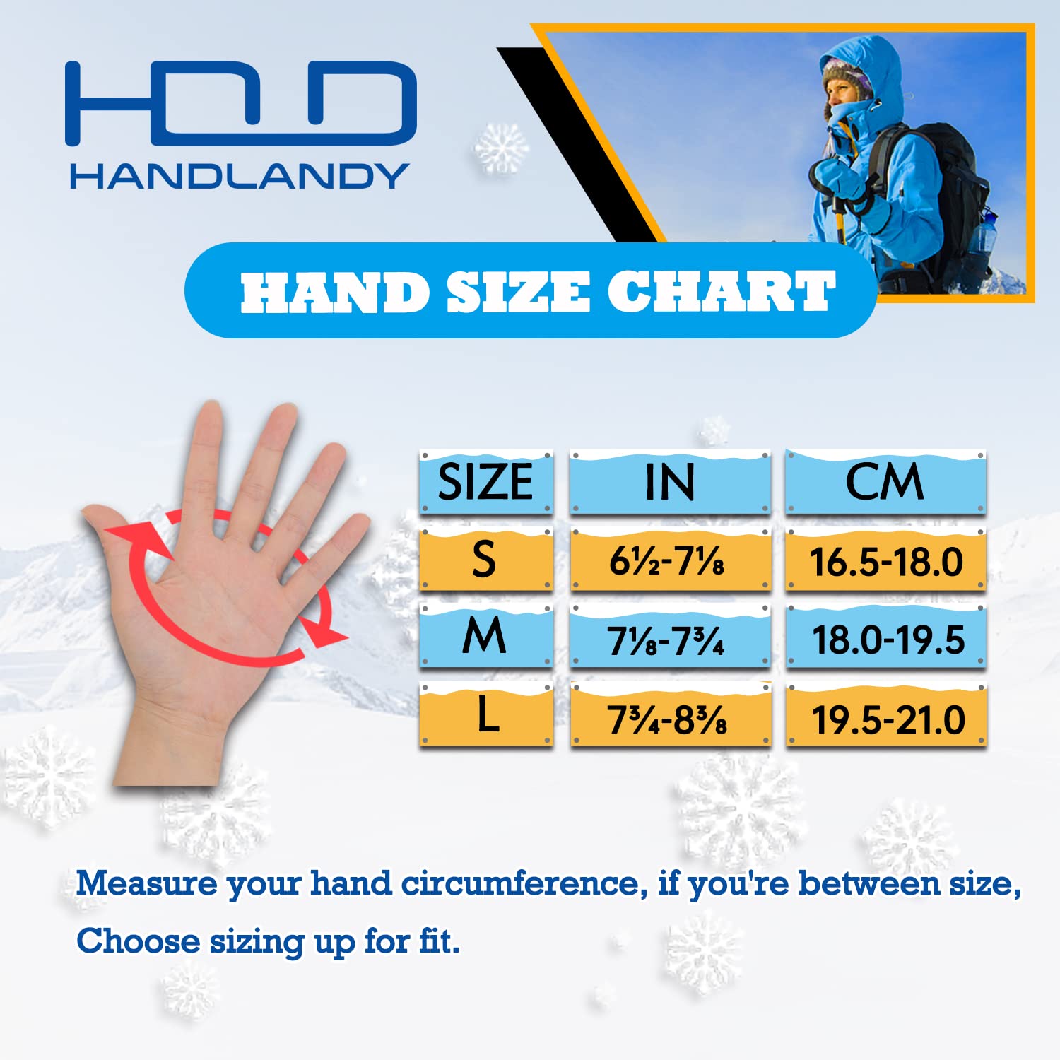 HANDLANDY close-up of waterproof outer shell and cuff seal.