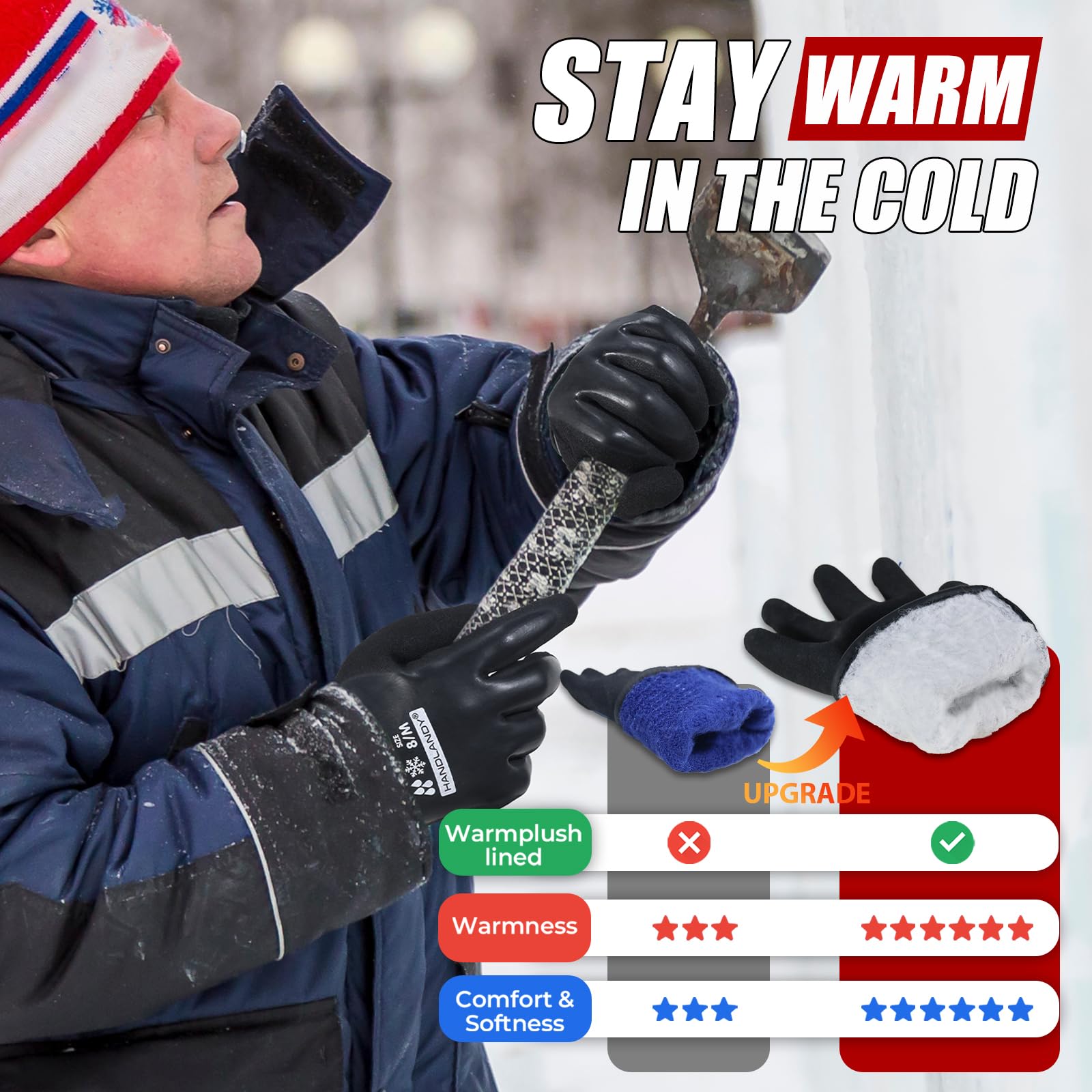 Handlandy waterproof winter gloves durable cold-weather design protects hands during construction