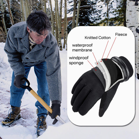 Handlandy touch-screen fingers allow device use without removing gloves