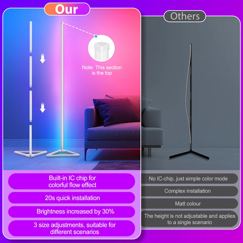 HANDSONIC RGBIC energy-efficient LED lighting enhances decor and reduces power use