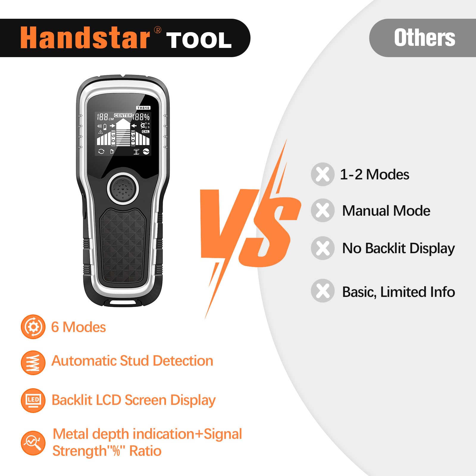 Handstar detects live AC wires up to two inches.