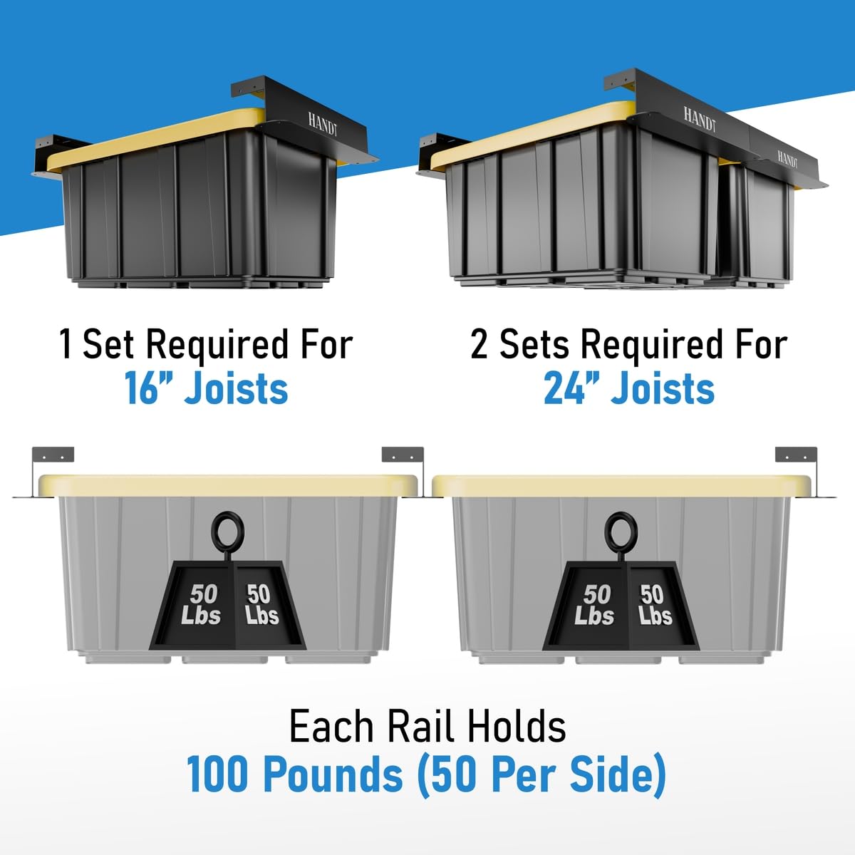 HANDT optional safety bolts secure rails to prevent sliding