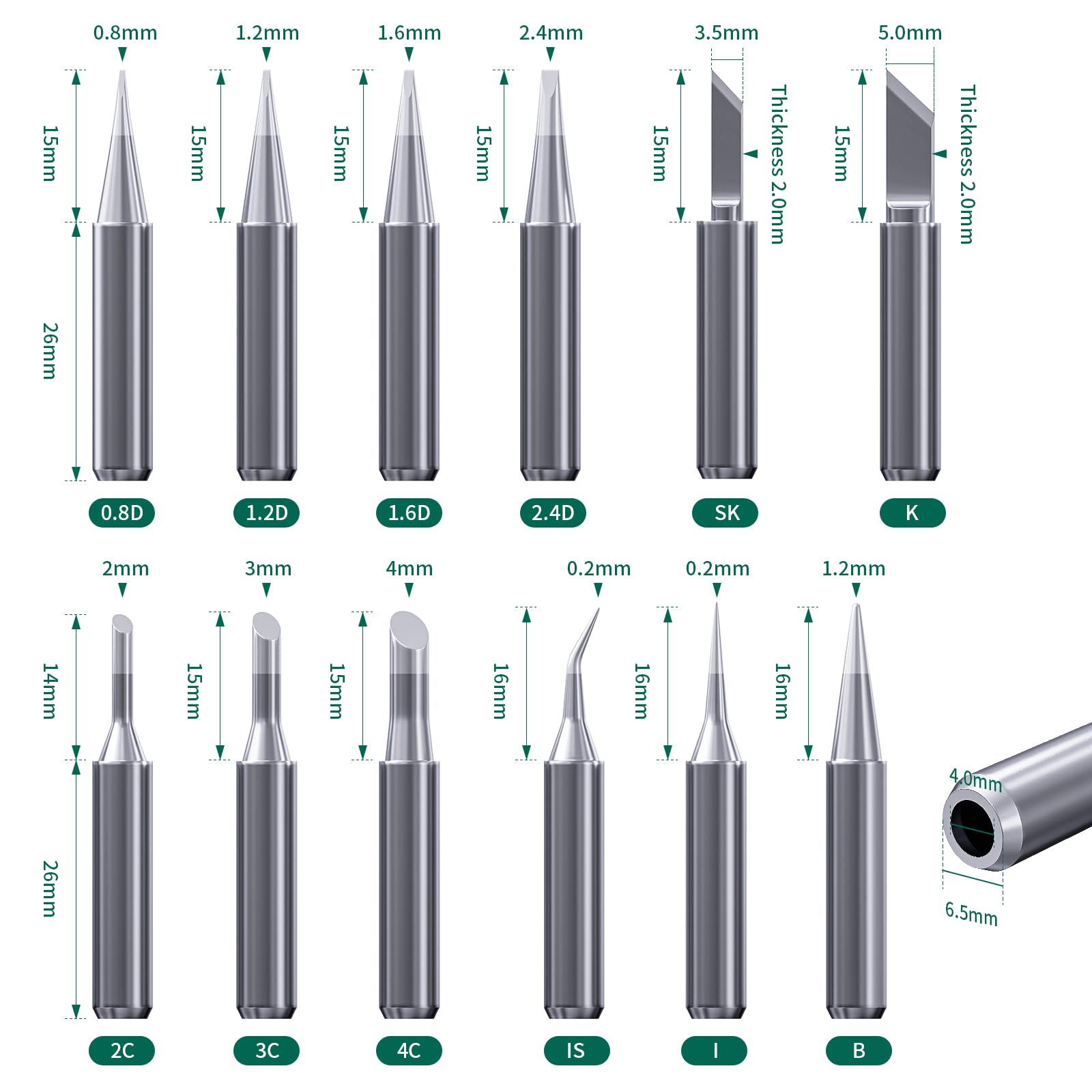 Hanglife 900M tips beveled set for versatile edge control on complex joints
