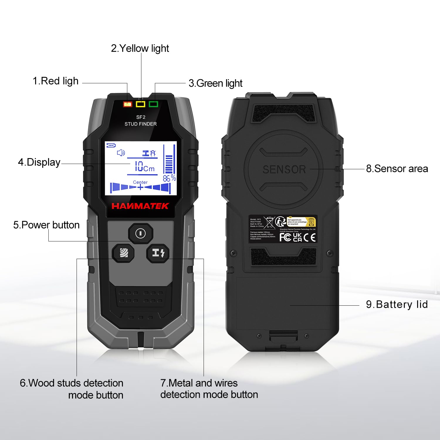 HANMATEK wall scanner in deep mode detects studs behind drywall.