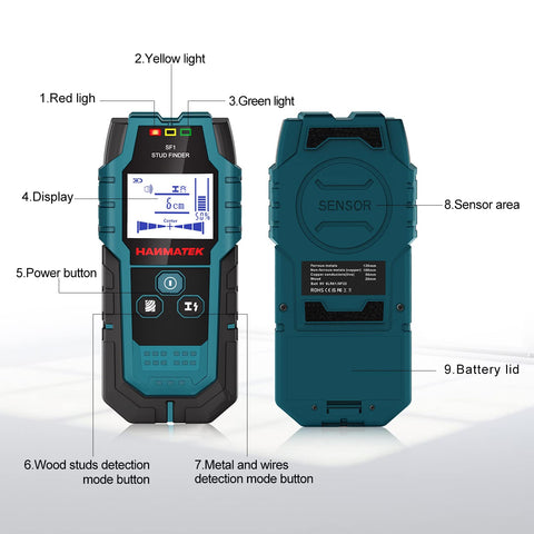 HANMATEK non-ferrous metal mode identifies copper or aluminum behind surfaces.