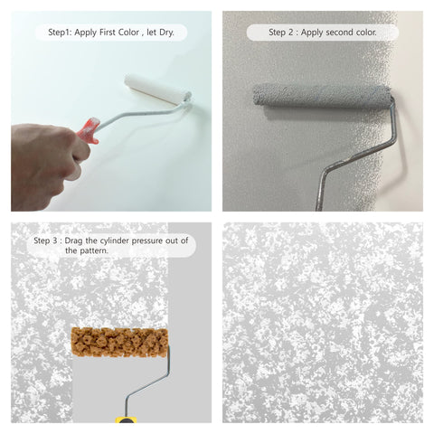 Hanroy easy-to-use roller for quick wall texture paint application.