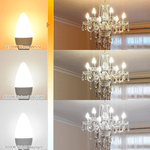 Hansang 2700K warm white LED bulb enhances dining room atmosphere