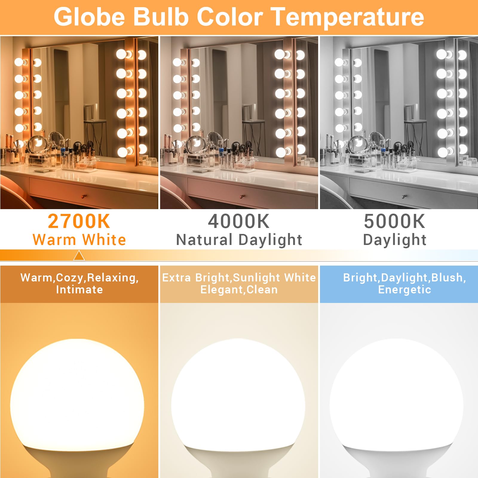 Hansang vanity bulbs ideal for bathroom mirrors and soft, relaxing lighting.