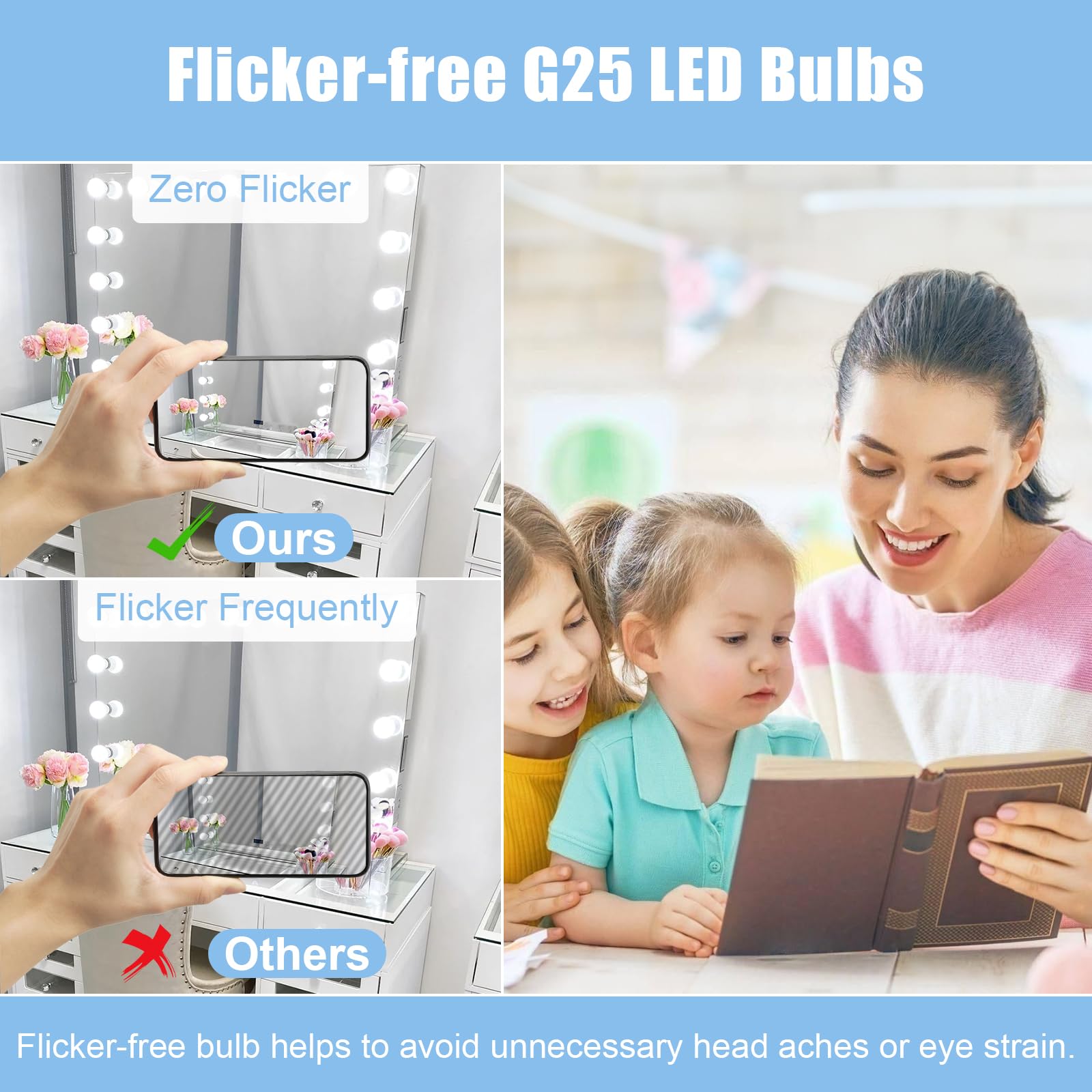 Hansang dust- and water-resistant G25 vanity bulb protects safe bathroom use.