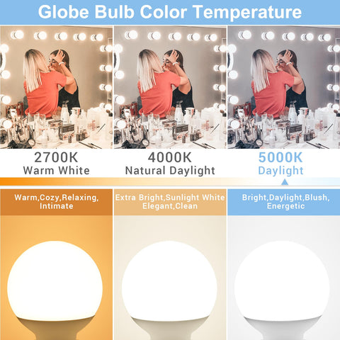 Hansang E26 base G25 LED globe bulb delivers uniform lighting with reduced eye strain.