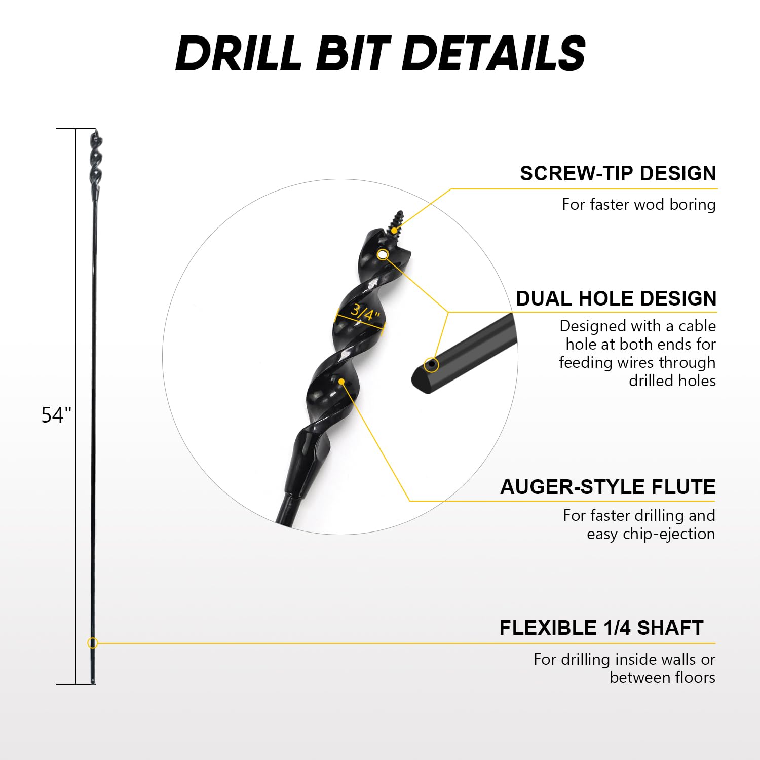 HANSHAN flexible installer drill bit anti-slip end design prevents slipping during overhead drilling