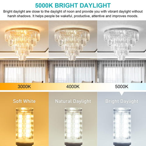Hansnag G9 LED bulb ETL certified for safe home use.