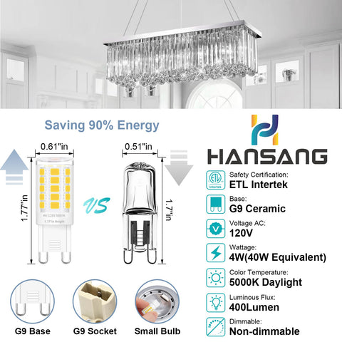 Hansnag G9 LED bulb 400 lumen bright daylight for kitchens and baths.