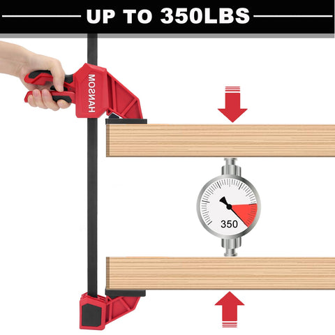 HANSOM bar clamps with quick-release and one-handed operation for faster work.