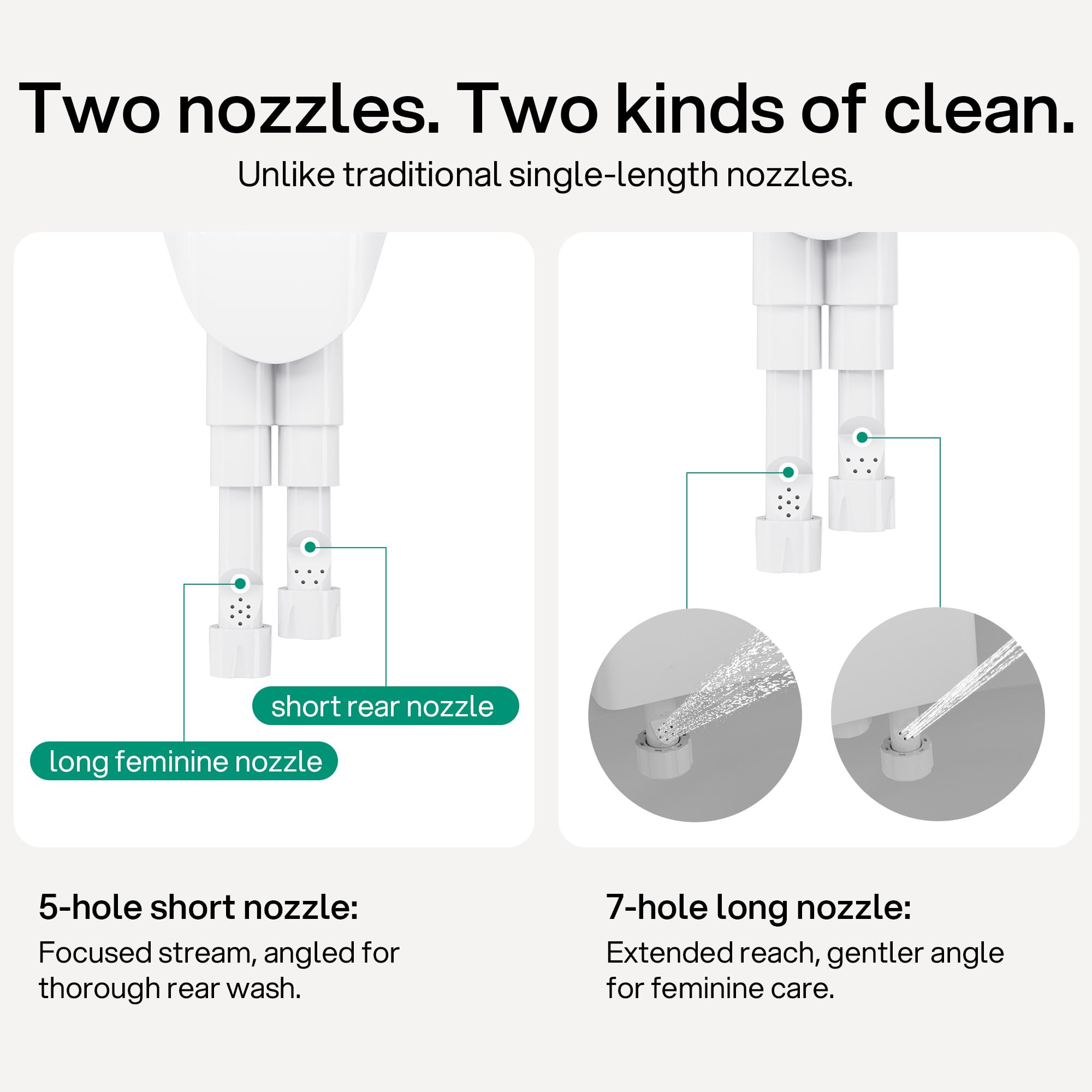 Hansrapo bidet offers adjustable water pressure and flow for comfort