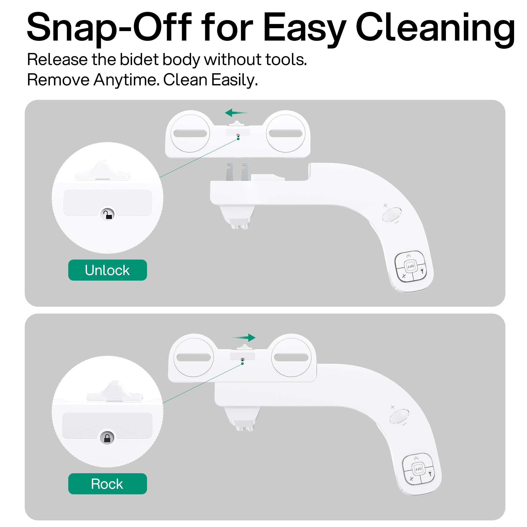 One-press quick release enables easy cleaning without tools