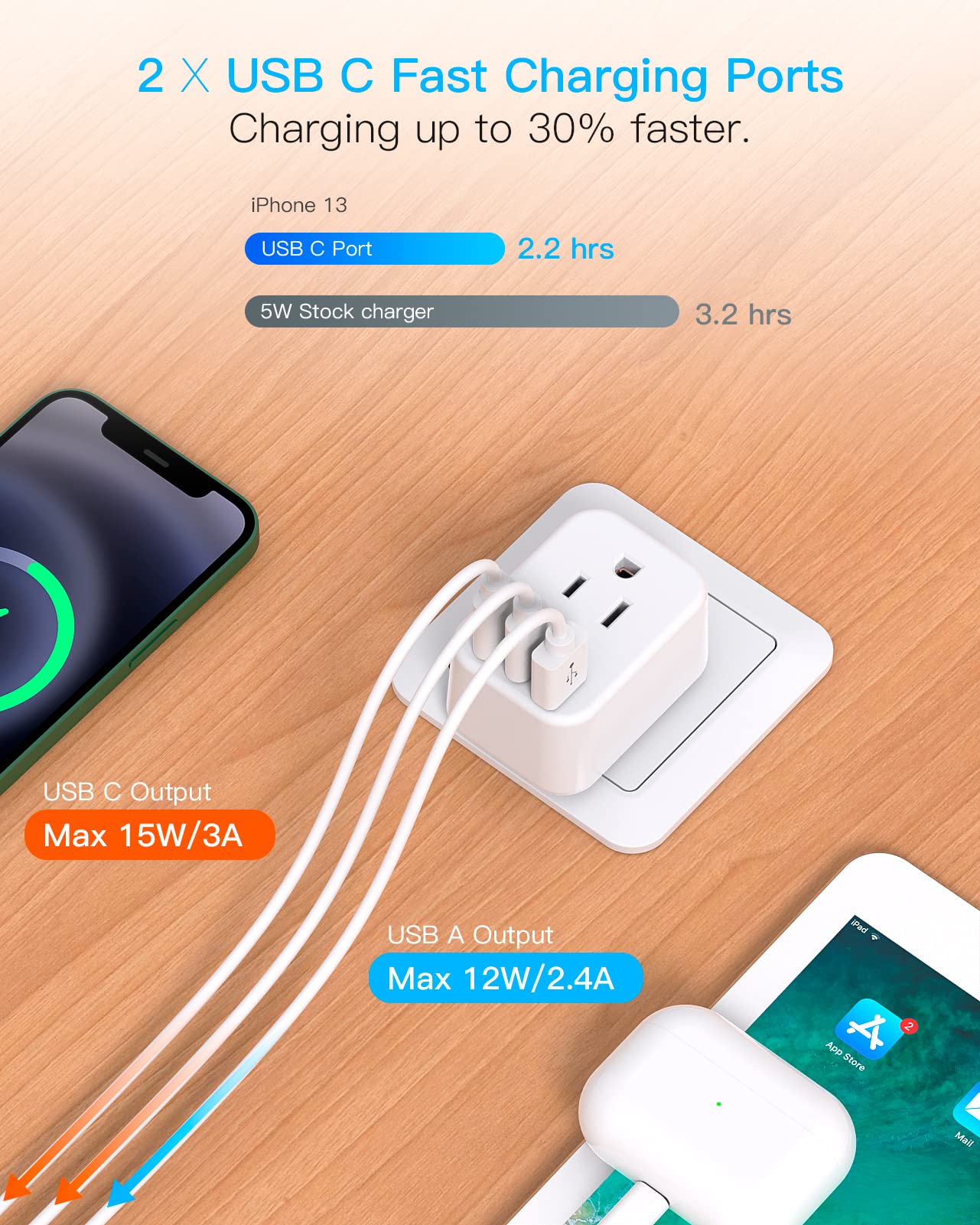 HANYCONY two-us-outlets design powers multiple devices.