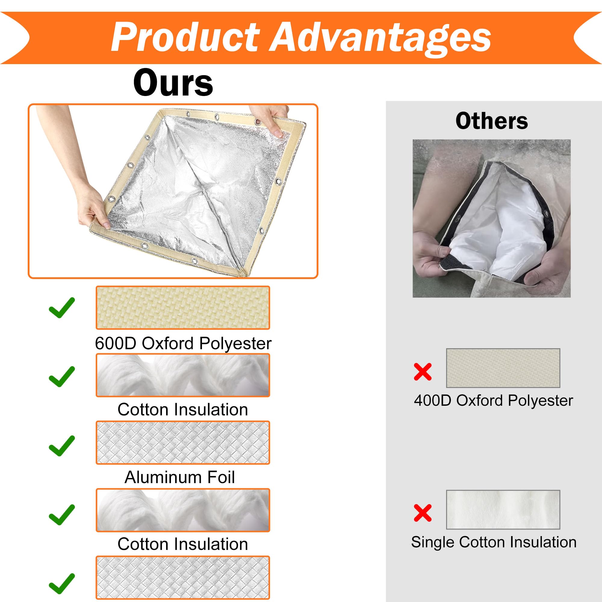 Haoall easy-install velcro strap allows fast sealing for winter protection