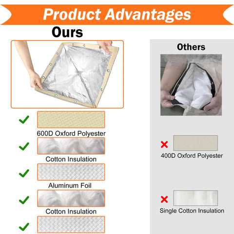 Haoall easy-install velcro strap allows fast sealing for winter protection