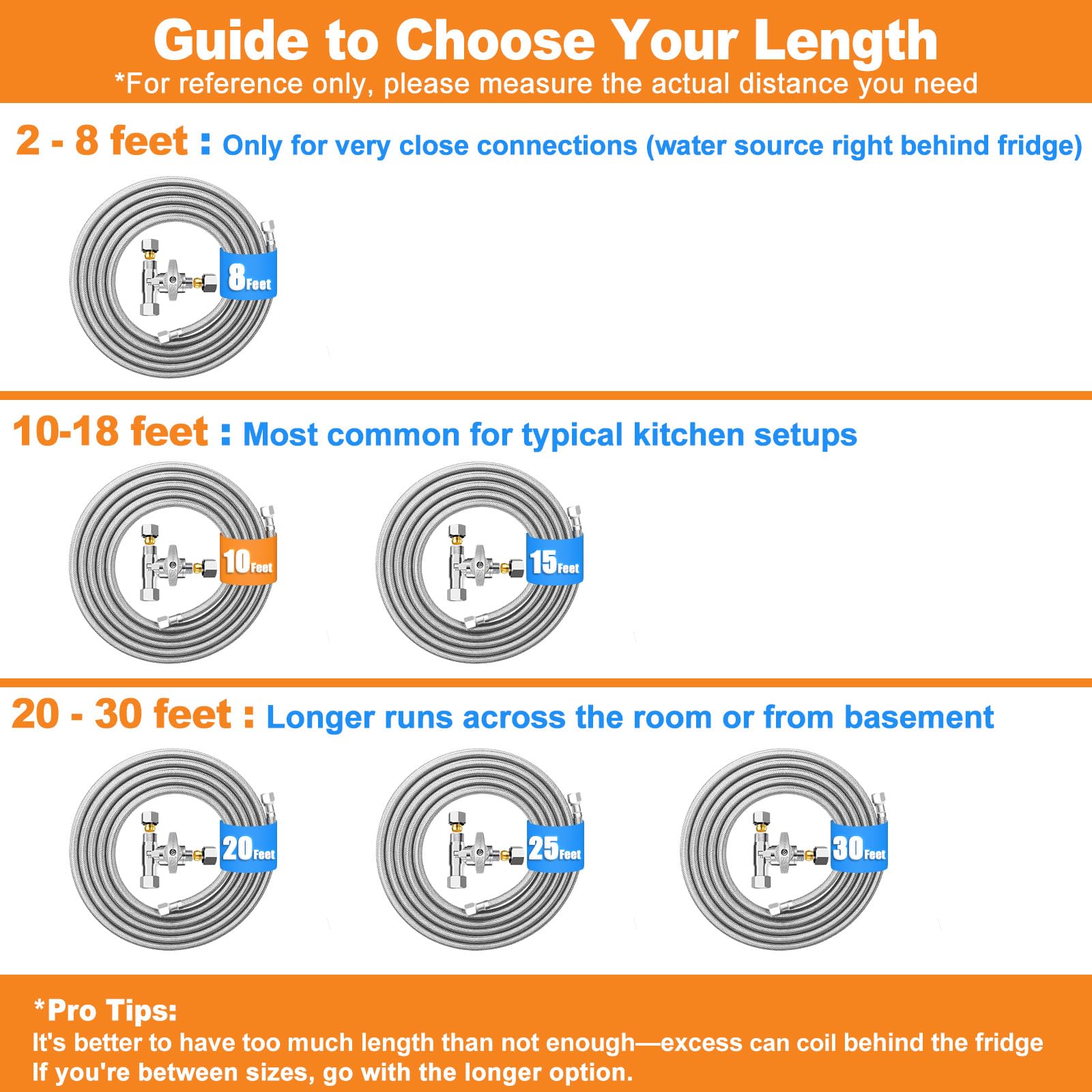 HAOCHEN easy installation with clear instructions for DIY setup