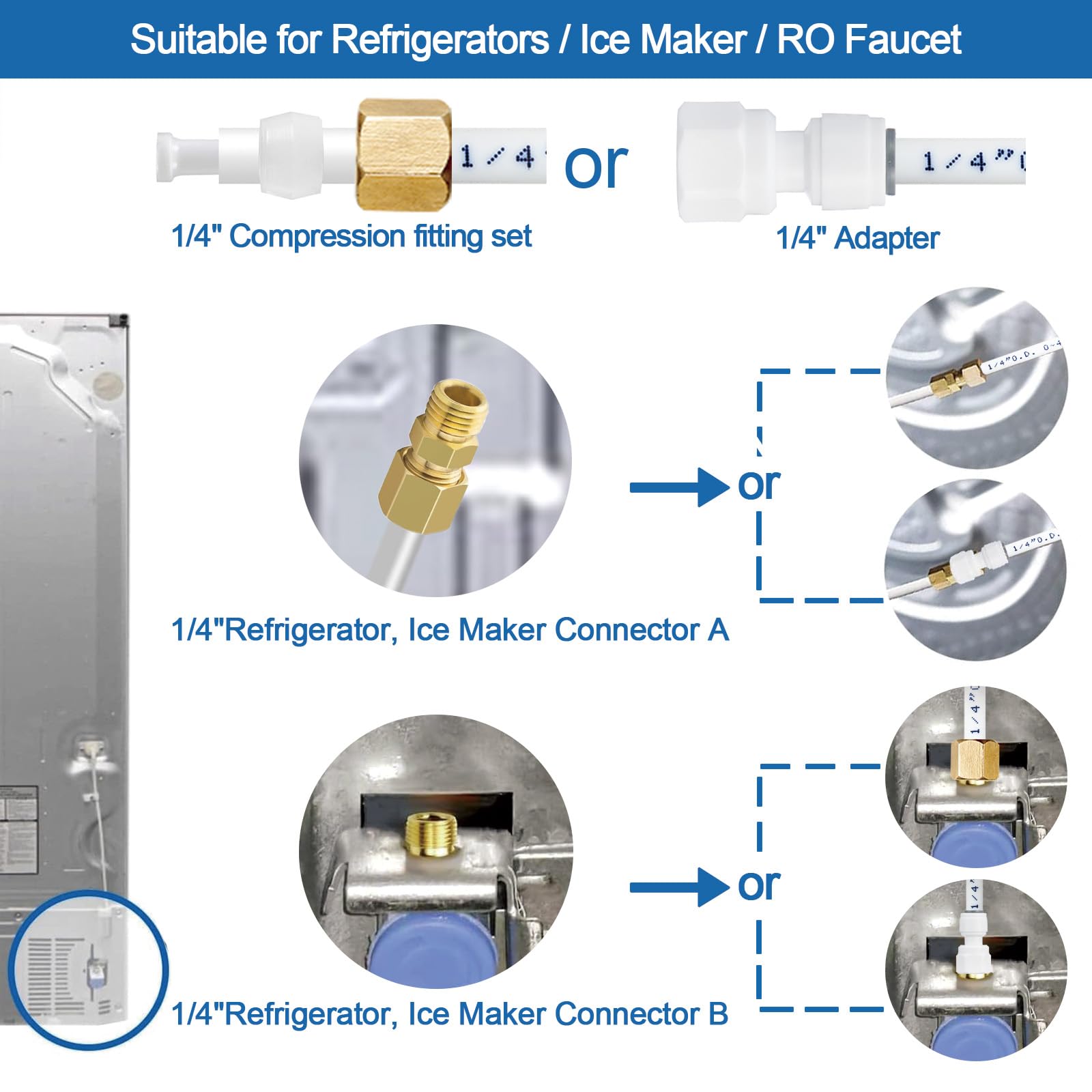 HAOCHEN feed water adapter shows versatile compatibility with filters.
