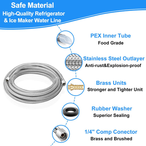 HAOCHEN food-grade PEX inner tube provides safe, tasteless water for ice and beverages.