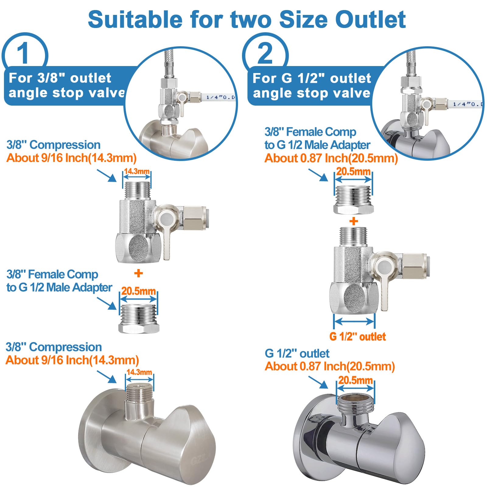 HAOCHEN push-in quick-connect fittings for fast, tool-free connections.