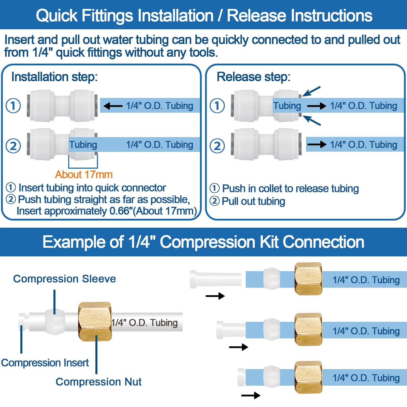HAOCHEN tee fittings and compression set for reliable tee connections.