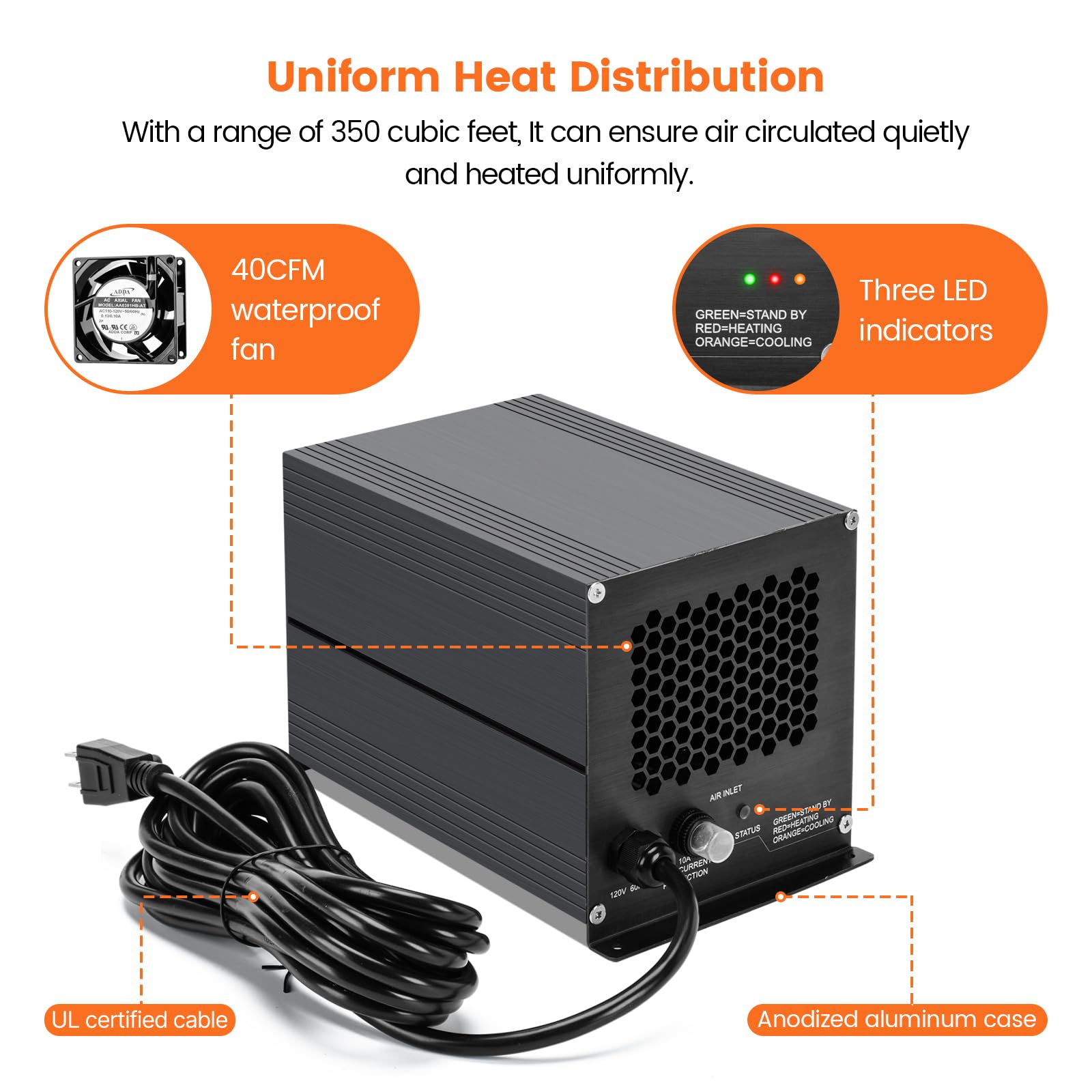 Haoguo cabin pump protection feature is visible in use-case scenario.