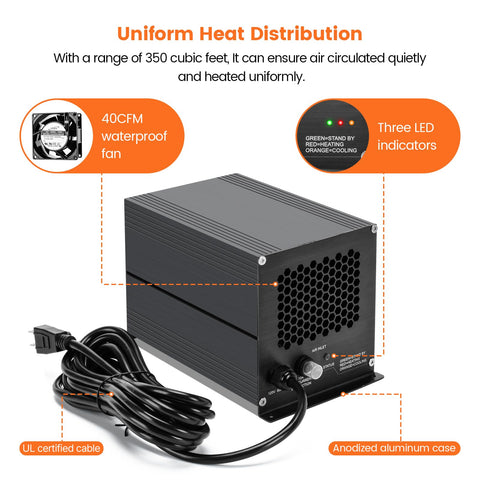 Haoguo cabin pump protection feature is visible in use-case scenario.