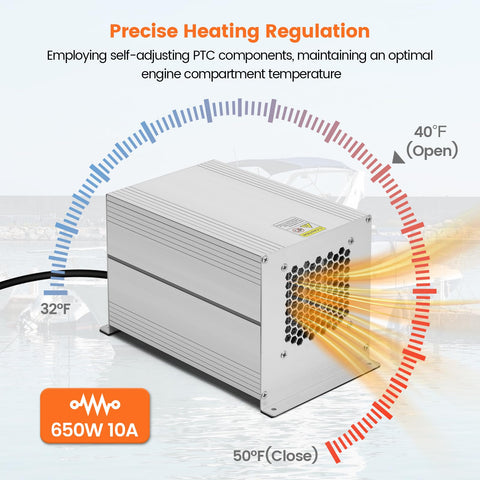 Haoguo engine compartment heater evenly circulates warm air for reliability