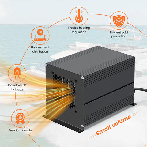 Haoguo self-regulating PTC element close-up highlights safe automatic heat adjustment.