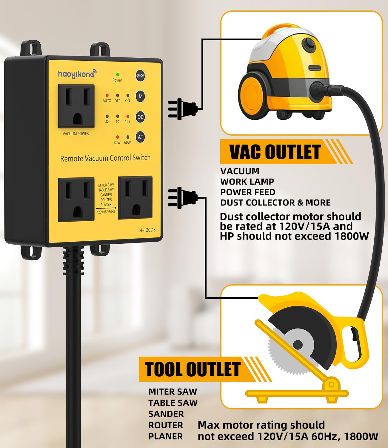 HAOYIKONG switch displaying one VAC outlet and two tool outlets for organized power.