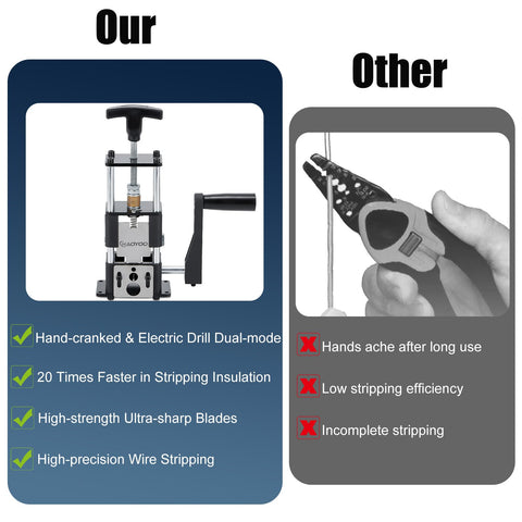HAOYOO wire stripper machine durable aluminum body supports long-term use